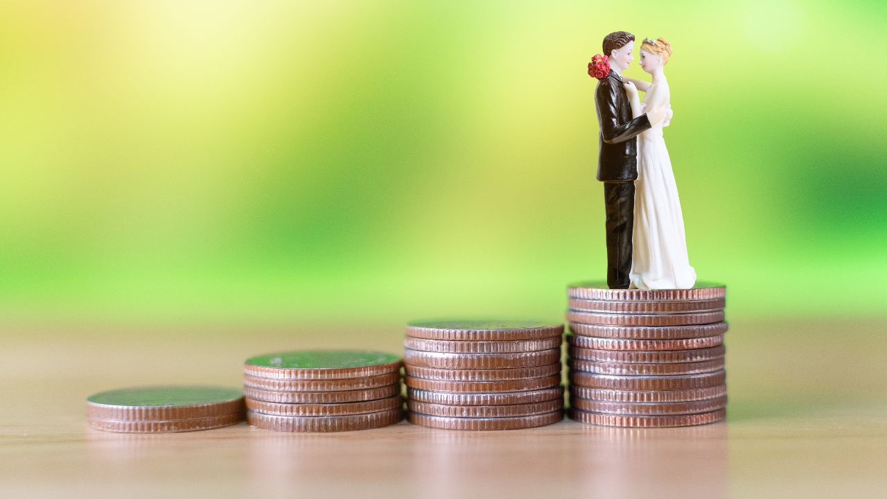 mail order brides cost